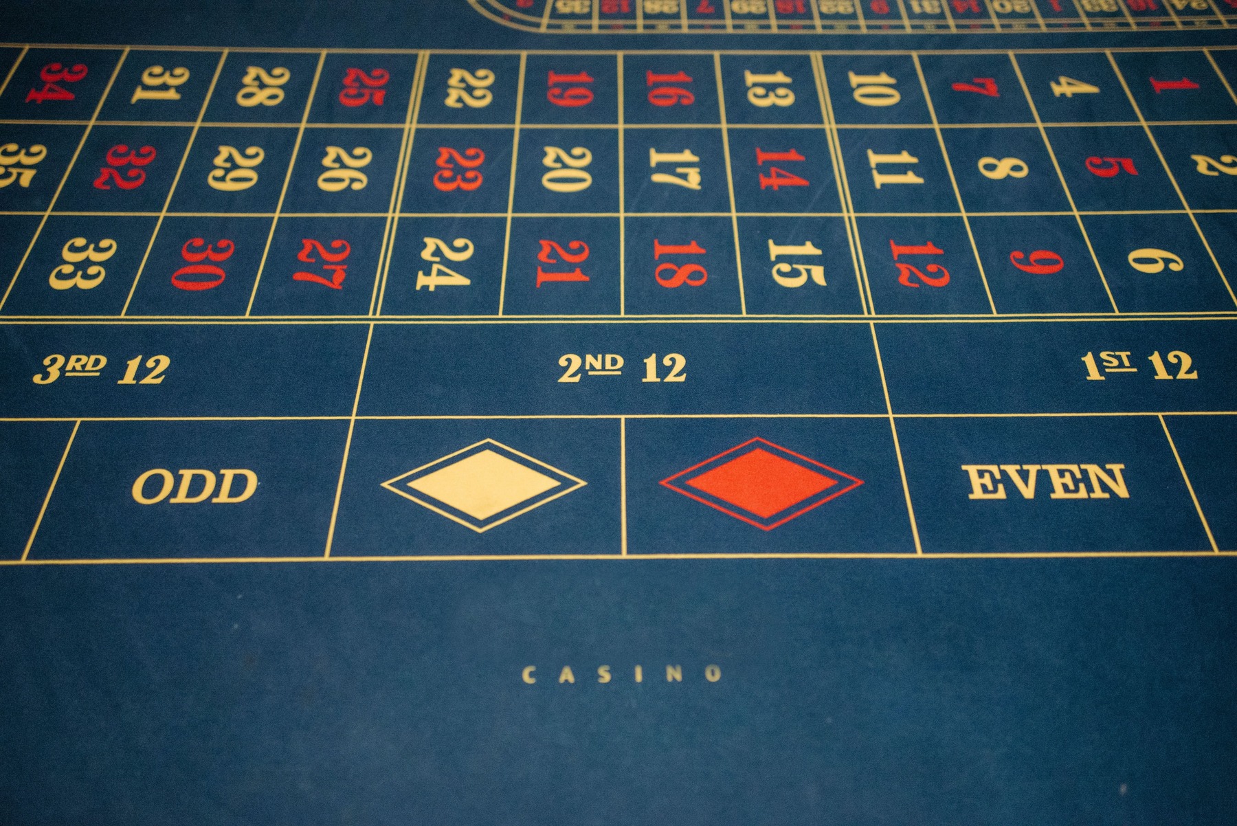 cómo ganar en la ruleta