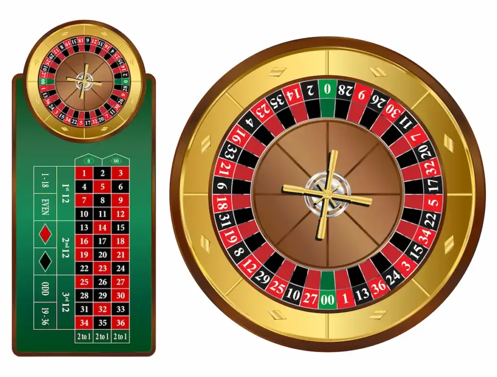 ruleta-americana