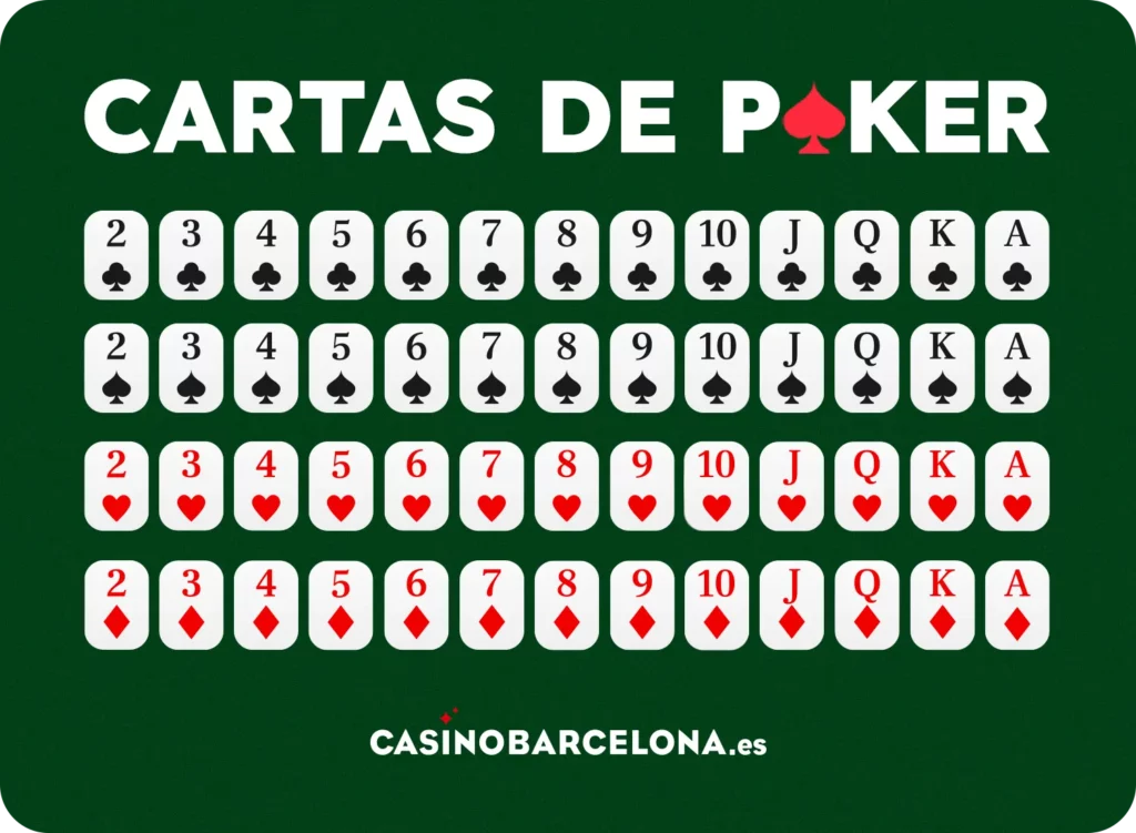 cartas-de-poker