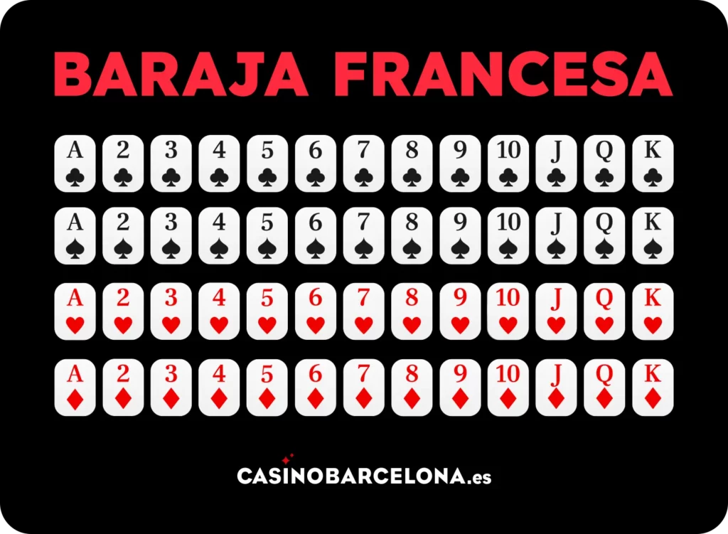 baraja-francesa